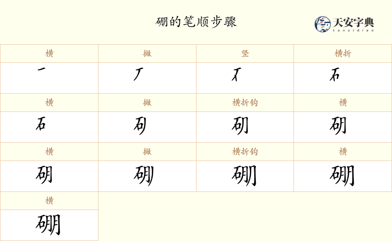 硼