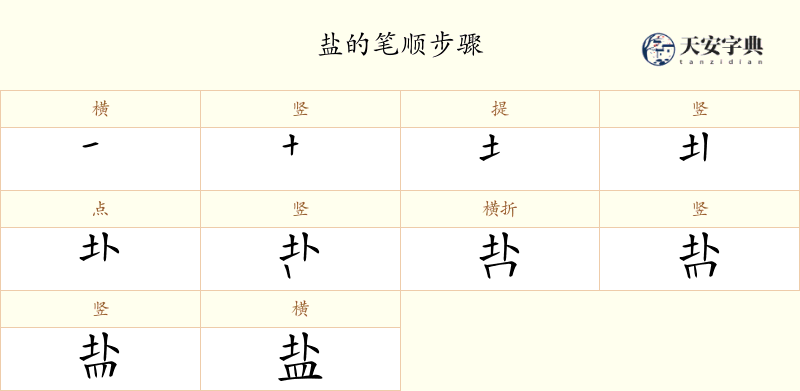 盐