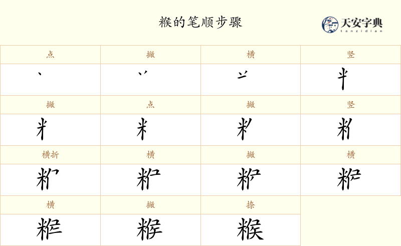 糇