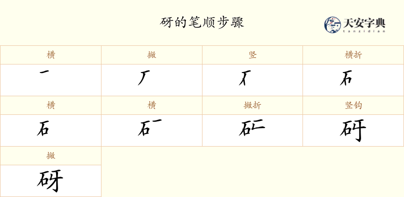 砑