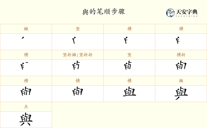 與