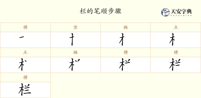 栏