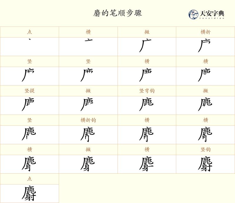 麝