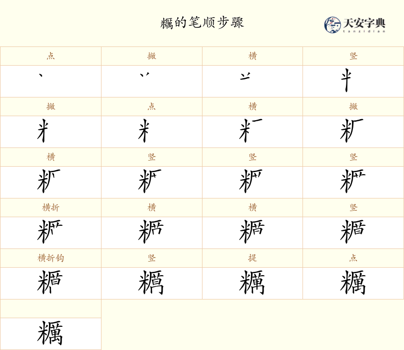 糲