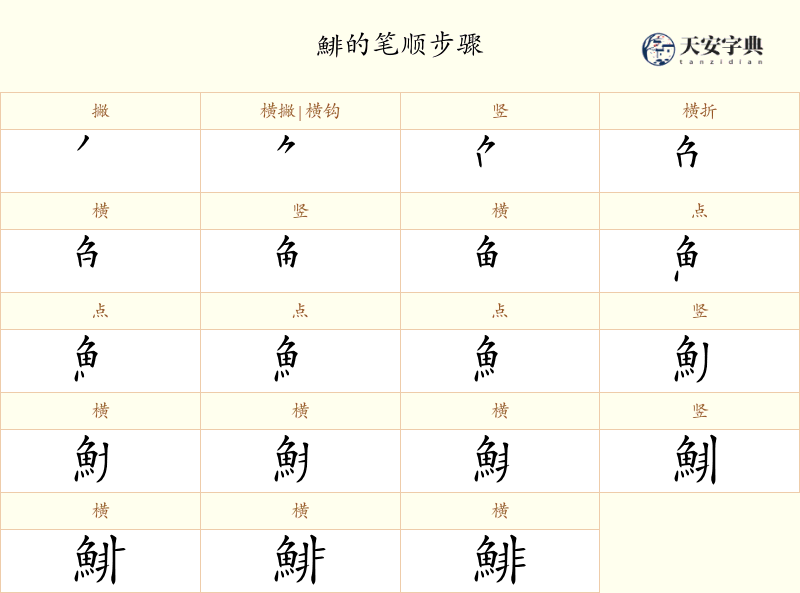 鯡