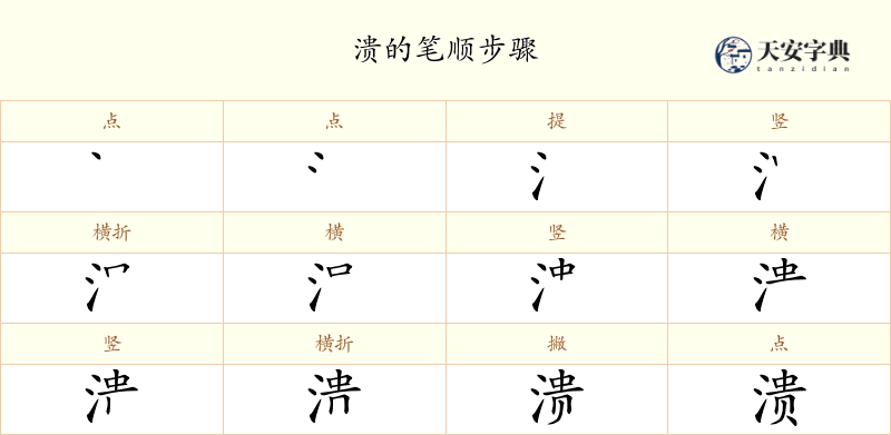 溃
