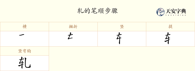 轧