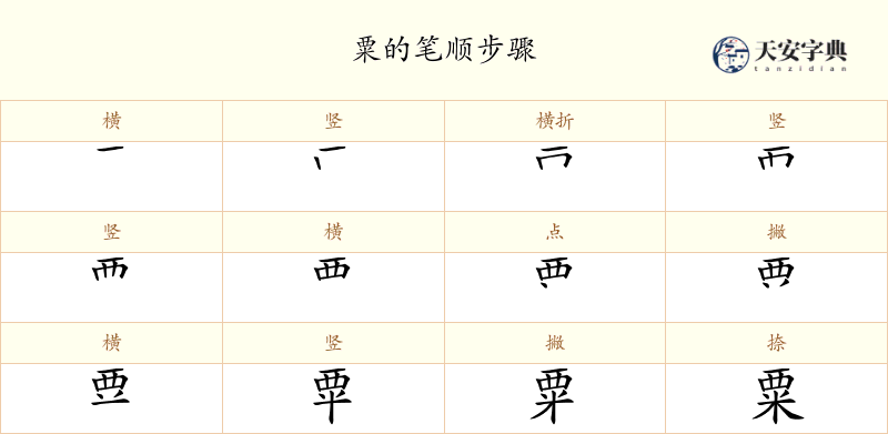粟