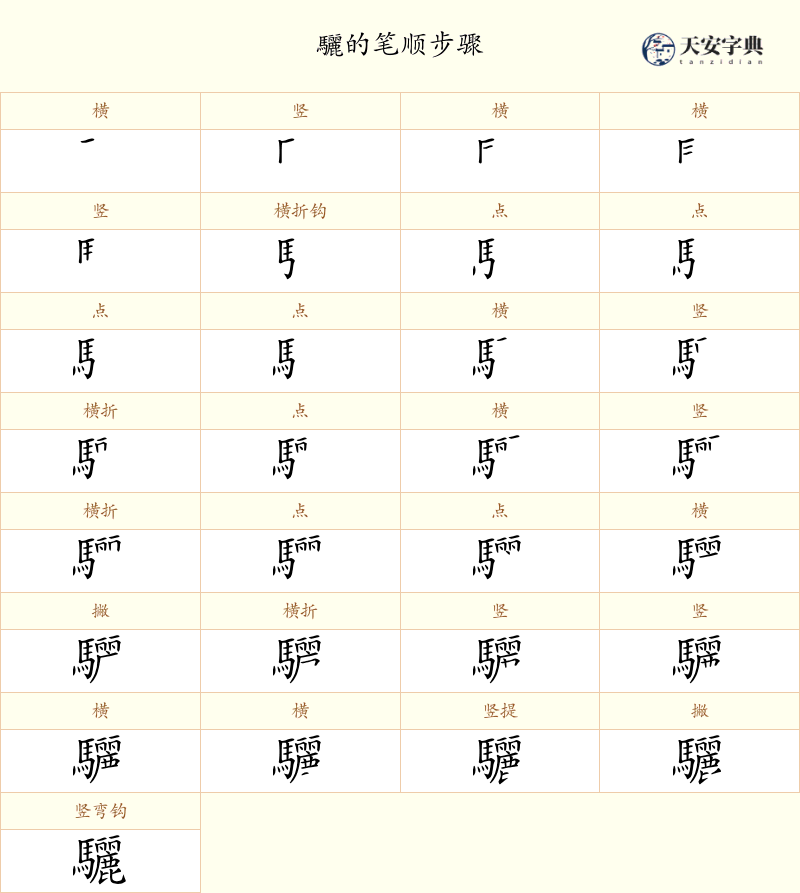 驪