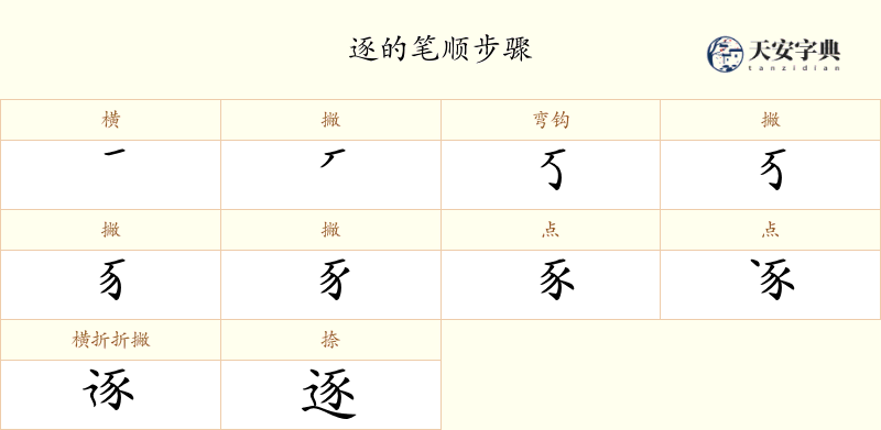 逐