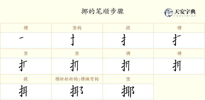 揶