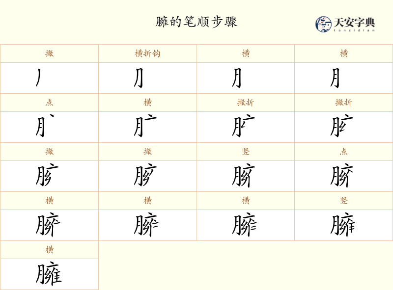 臃