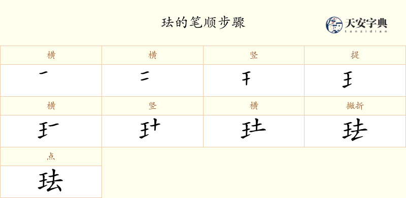 珐