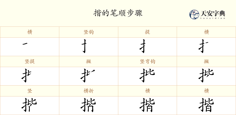 揩