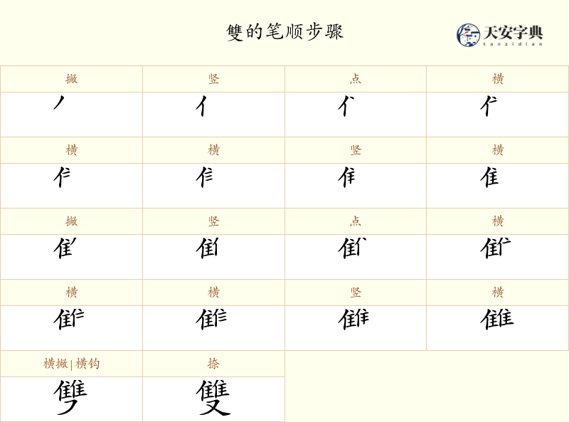 雙