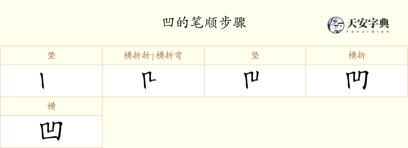 凹