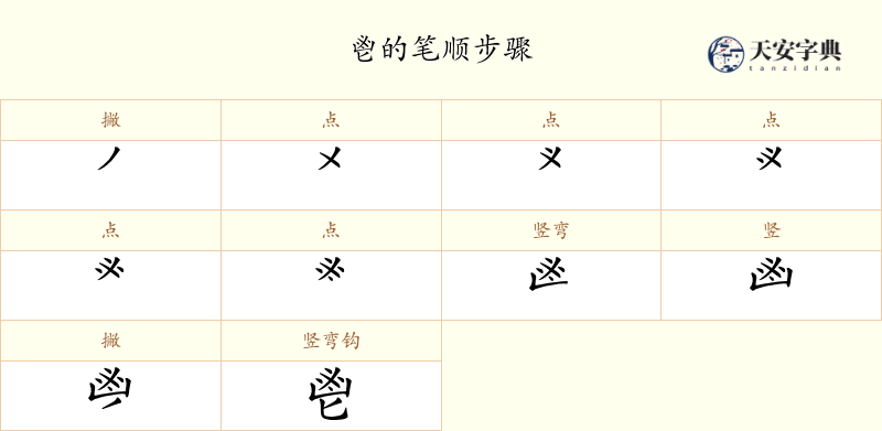 鬯