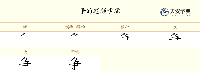 争