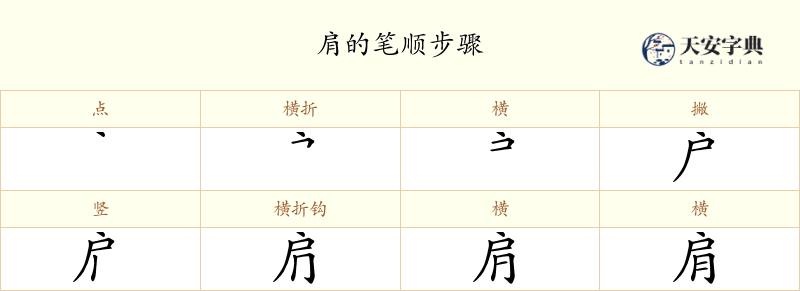 肩