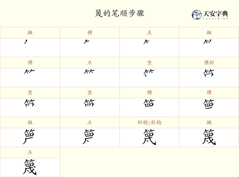 篾