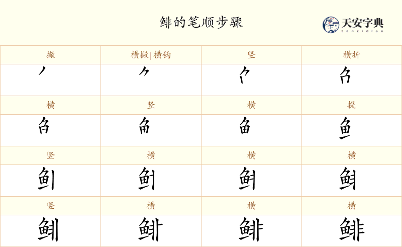 鲱