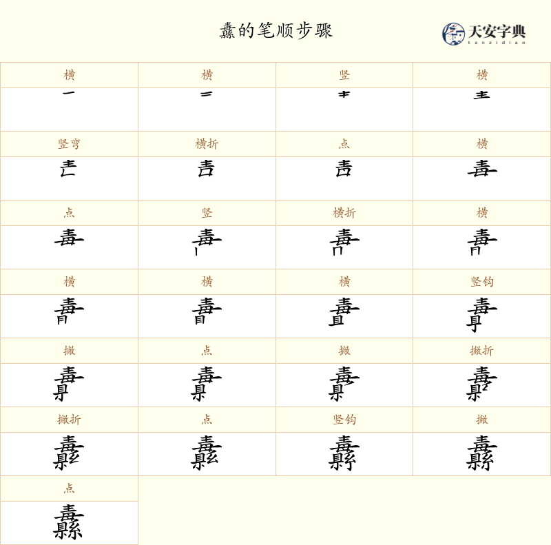 纛