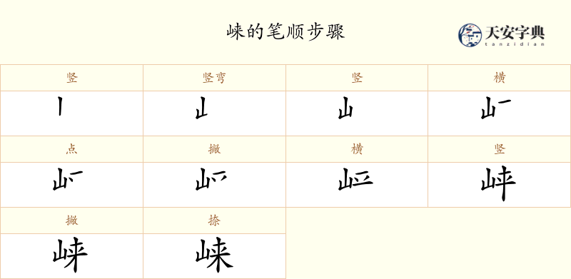 崃
