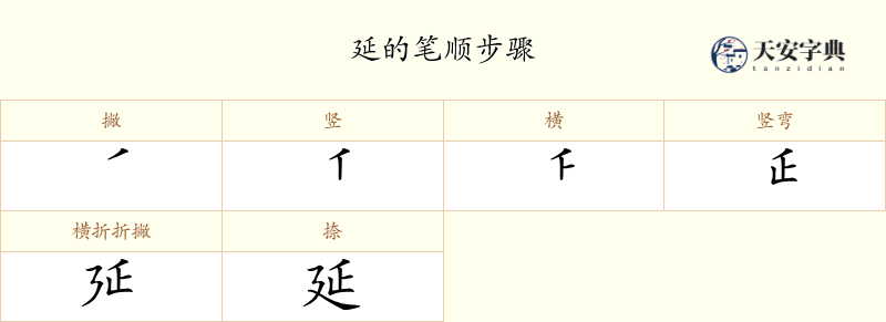 延