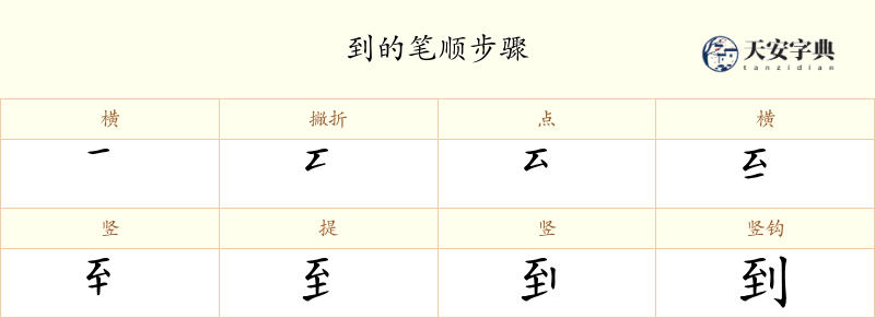 到