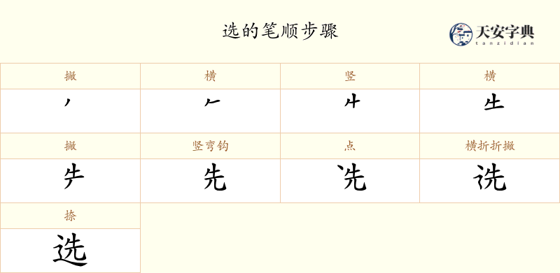 选