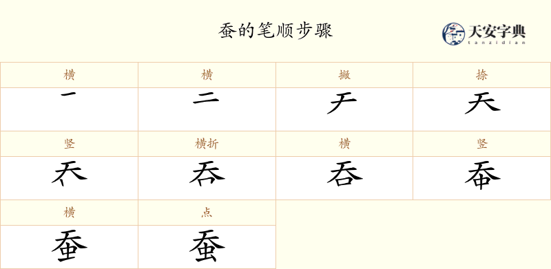 蚕