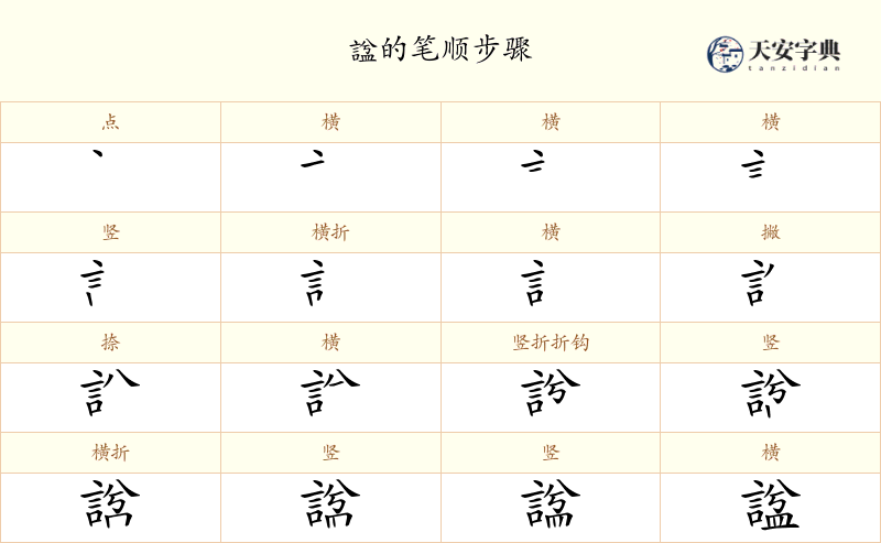諡
