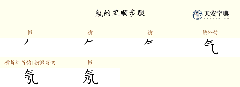 氖