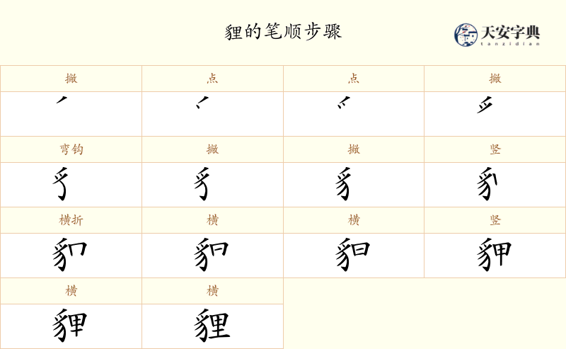 貍