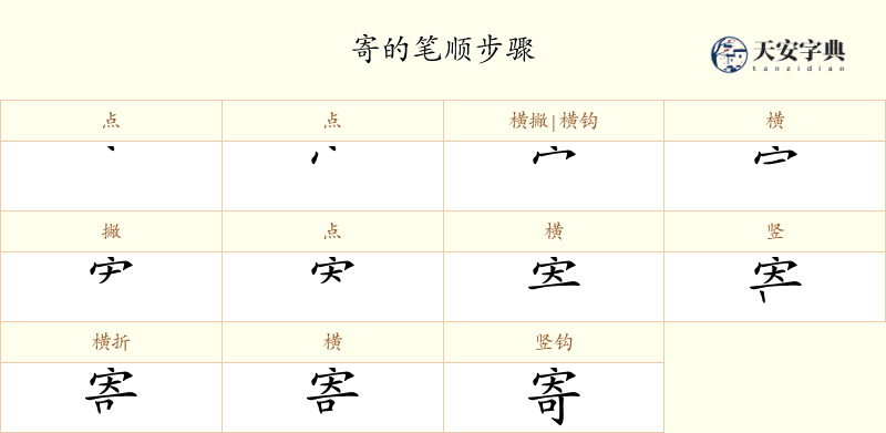 寄