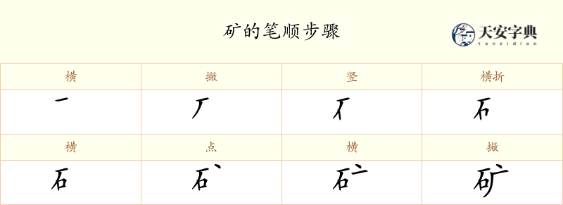 矿