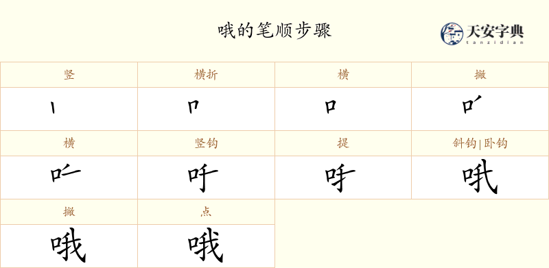 哦
