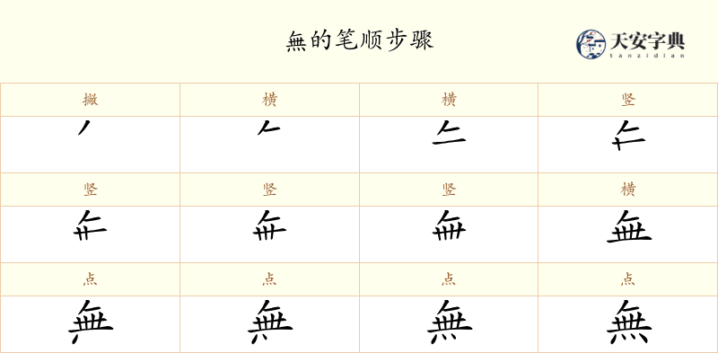 無