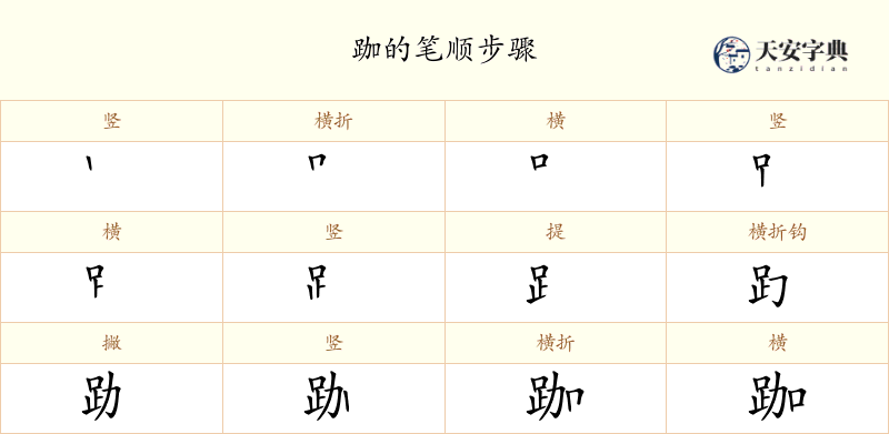 跏