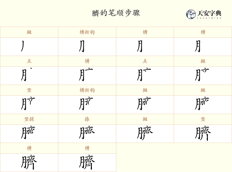臍