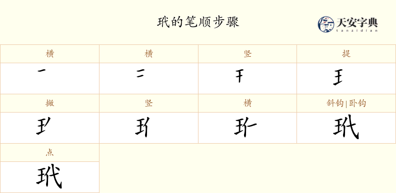 玳