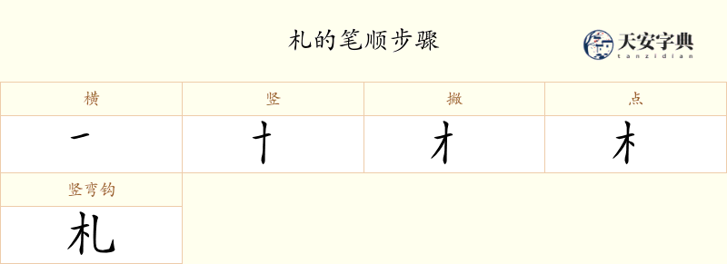札