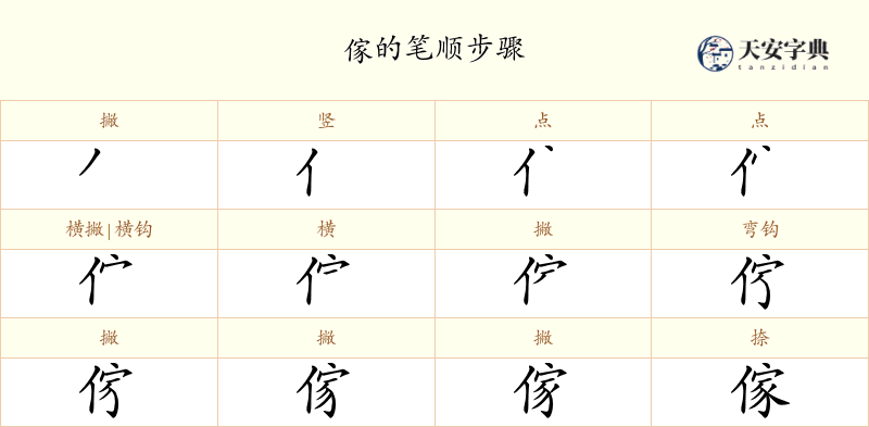 傢