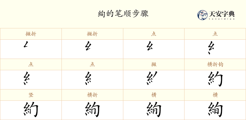 絢