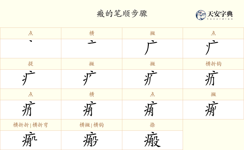 瘢