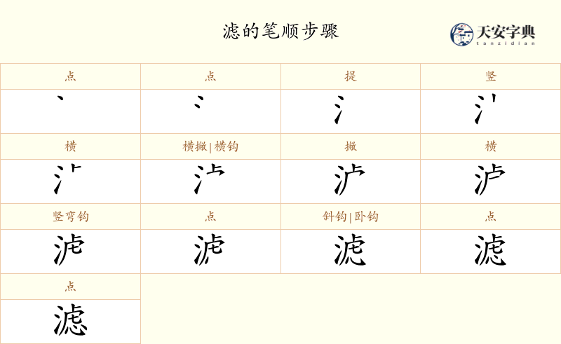 滤
