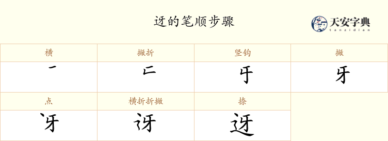 迓