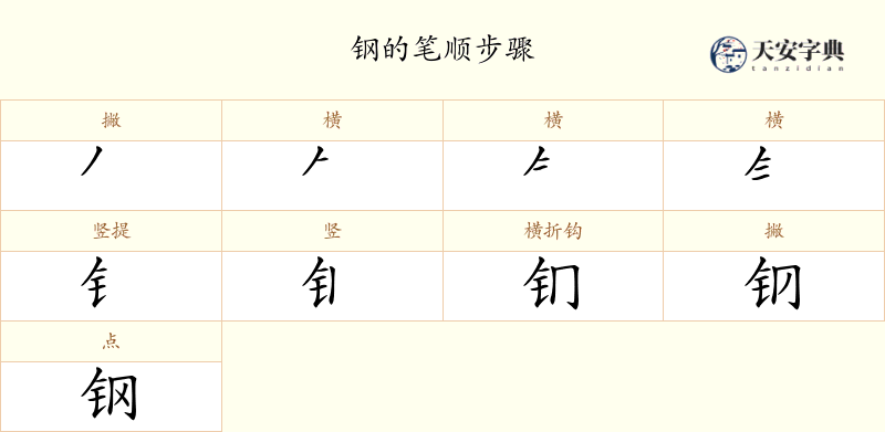 钢