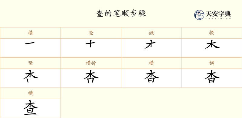 查