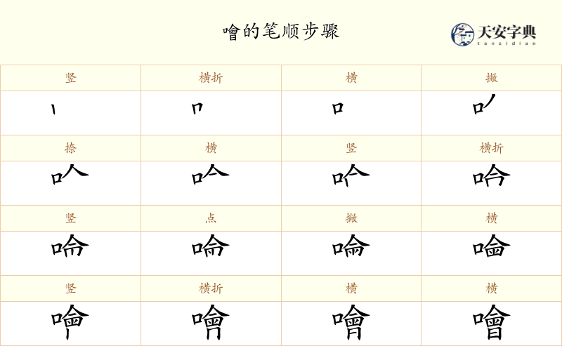 噲